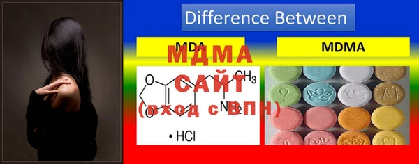 гашиш Богданович